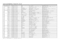 2025年展示会一覧PDF ページ1